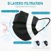 50 PCS Black Disposable Face Masks for Adults - Individually Wrapped Breathable & Comfortable - 50 Count Pack - Buy Online on GoSupps.com