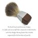 Classic Shaving Kit - Badger Hair Brush Soap Bowl & Stand | Ideal Men's Gift - Double Edge Razor Compatible - Buy Online on GoSupps.com