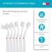 Edel+White Flosserbrush Ultrasoft Swiss Toothbrush - Ultra-Frame Bristles for Thorough Cleaning & Interdental Care - Buy Online on GoSupps.com