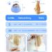 Supet Adjustable Halskrause Cat Collar - Post-Surgery Recovery Cone for Dogs & Cats (Blue M - Neck 21.5-30.5cm) - Buy Online on GoSupps.com