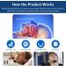 DZKJ Electric Anti Snoring Device | Intelligent Massage Snore Stopper for Nasal Relief with Variable Speed | Snore Reduction Aid - Buy Online on GoSupps.com