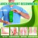 Plantar Fasciitis Arch Support Insoles - Relief for Heel Spur, Heel Pain, Metatarsalgia - Gel Sport Insoles for High Arch Support - Men & Women - Size S - Buy Online on GoSupps.com