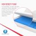 Dynarex Ever-Soft Anti-Thrust Gel-Foam Wheelchair Cushion - 300lb Capacity - Blue/Grey - 20x16x4x2 - Corrective Support - Buy Online on GoSupps.com
