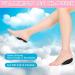 4 Pair Heel Cushions for Heel Pain Relief | Gel Heel Cups for Plantar Fasciitis & Heel Spurs | Insoles for Men & Women - Black - Buy Online on GoSupps.com