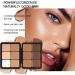Carla Secret Concealer Palette 2023 New 12 Colors Face Makeup Cream Blush Palette Long Lasting Waterproof Cream Concealer Palette For Flawless Skin (#02) - Buy Online on GoSupps.com