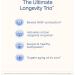 ProHealth Longevity Liposomal NMN Pro Complete (90 Capsules) - Liposomal Uthever NMN, Trans-Resveratrol, TMG 90 Count (Pack of 1) - Buy Online on GoSupps.com