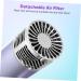 Didiseaon Foldable Hair Dryer Folding Hair Dryer Travel Blow Dryer Hair Dryer Foldable Small Blow Dryer Abs - Buy Online on GoSupps.com