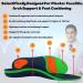 Plantar People Orthotic Insoles with Arch Supports & Silicone Heel Pads | Full Length, Metatarsal & Heel Cushion | UK 9-10.5 - Buy Online on GoSupps.com