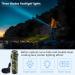 Electric Lighter (Rechargeable) 3 in 1 Windproof Plasma Lighter with Tactical Flashlight & Compass Portable Flameless Arc Lighters for Camping Hiking Outdoor Adventure Survival Tactical (Camouflage) - Buy Online on GoSupps.com