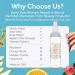 Era Organics Hydrating Face Toner - Anti-Aging Moisturizing Formula with Rose Water Apple Cider Vinegar & Witch Hazel for Women - Buy Online on GoSupps.com