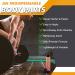 Demissle Sweat Gel Stick Workout Enhancer Roll On Stick Fragrance Sweat Cream for Arm Leg Waist and Abdomen Fast Absorbing Formula Exercise Fitness Booster for Men and Women - Buy Online on GoSupps.com