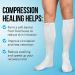 3 Pack - Replacement Sock Liner for Aircast Walking Boot - Breathable Orthopedic Socks - One Size Fits Most - Buy Online on GoSupps.com