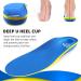 Arch Support Insoles for Plantar Fasciitis - Heavy Duty Orthotic Inserts for Heel Pain Flat Feet & Metatarsalgia Relief - Gel Sports & Work Insoles for Men & Women - Buy Online on GoSupps.com