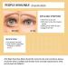 24K Gold Under Eye Patches - 60PCS Anti-Aging Collagen Gel Masks for Puffy Eyes Dark Circles and Fine Lines - Moisturizing Treatment for Men & Women - Buy Online on GoSupps.com