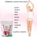 Dermawax 2 kg Pink Wax Pearls - No-Strips Hair Removal for Brazilian Bikini Legs Face & More - Buy Online on GoSupps.com