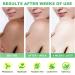 Coconut Cream Pie Body Oil - Handcrafted Vanilla Moisturizer for All Skin Types | Nourishing Body Juice Oil and Massage Essence - Buy Online on GoSupps.com