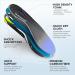 Buy Sumiwish Carbon Fiber Insoles - High Arch Support Shoe Inserts for Men & Women | Rigid Support for Turf Toe Foot Fractures & Hallux Rigidus - Buy Online on GoSupps.com