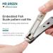 MR.GREEN Curved Blades Nail Clippers Set with Glass File - Stainless Steel Manicure and Pedicure Tools - Buy Online on GoSupps.com