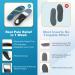 Best Plantar Fasciitis Pain Relief Insoles | Arch Support Orthotics for Men & Women | Comfortable Motion Control Inserts for Flat Feet - XL (Men 12.5-14.5/Women 13.5-15.5) Turquoise - Buy Online on GoSupps.com