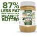 PB&Me Organic Powdered Peanut Butter - Keto Snack, Gluten Free, Plant Protein - 16oz (1lb) - No Sugar Added - Buy Online on GoSupps.com