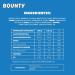  Bounty BOUNTY - Milk Chocolate & Coconut Bars - 5 Individual Packs of 2 Bars - 5 x 57g - Buy Online on GoSupps.com