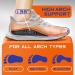 2024 Heavy Duty Arch Support Insoles for Big & Tall Men & Women - Plantar Fasciitis Relief Orthotic Inserts for Work Boots Blue (L - Buy Online on GoSupps.com