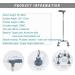 LINYUES Aluminum Alloy Crutches Professional-Grade Elderly Crutches Non-Slip Four-Legged Support Crutches Suitable for The Elderly Recovery Crutches After Surgery - Buy Online on GoSupps.com