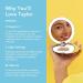 Fancii LED Lighted Travel Makeup Mirror with 10x/1x Magnification - Rechargeable, 3 Light Settings, Compact & Portable Hand Mirror for Handbag - Taylor (Groovy Vibes) - Buy Online on GoSupps.com