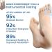 Projoint Antibunion Health Socks - Bunion Corrector & Relief - 5 Pairs Beige - Buy Online on GoSupps.com