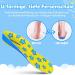 Popzoom Children's Orthopedic Shoes for Flat Feet | Inserts for Plantar Fasciitis & Overpronation - Blue M (EU27-29) - 205mm - Buy Online on GoSupps.com