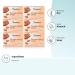 Himalaya Moisturizing Almond & Rose Cleansing Bar Soap 4.41oz (Pack of 6) - For Soft Skin, Face and Body - Buy Online on GoSupps.com