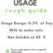 Tofu Coagulant (GDL) By Elo s Premium (1LB) Food Grade Gluten Free Keto Friendly Makes Firm Soft and Silken Tofu/Bean curds Packaged In Canada Pure Glucono Delta Lactone - Buy Online on GoSupps.com
