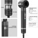Air Styler 7 in 1: High-Speed 11000 RPM Hair Dryer & Warm Air Brush Set with 7 Attachments for Drying Smoothing Curling & Volume | Ions Care & Scalp Massager - Black - Buy Online on GoSupps.com