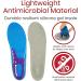 Envelop Gel Insoles for Men - Cushioned Shoe Inserts for Comfort & Support - Ideal for Walking, Running, Hiking - Arch Support & Plantar Fasciitis Relief - Large Size (Pack of 2) - Buy Online on GoSupps.com