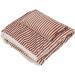 Winter Electric Blanket | Heated Warm Shawl with 3 Temperature Settings | Plush Thermal Blanket for Home & Office (Coffee Color) - Buy Online on GoSupps.com