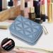 Blue Lipstick Case with Mirror - Travel Makeup Bag & Purse Holder Gift for Women | Ideal for New Year & Holidays - Buy Online on GoSupps.com