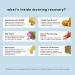 Morning Recovery After Drink Rebound Shots (Pack of 6) - Original Lemon Flavor with DHM, Milk Thistle, and Electrolytes - Buy Online on GoSupps.com