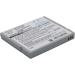 Buy Battery Replacement for CASl0 HA-C21BAT & IT10 - Long-lasting Power for Your Devices - Buy Online on GoSupps.com