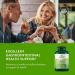 Swanson Lactobacillus Acidophilus - Probiotic Supplement Supporting Digestive Health with 1 Billion CFU Per Capsule - Promotes Bowel and GI Tract Health - (250 Capsules) 4 Pack - Buy Online on GoSupps.com