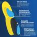 Sport Athletic Shoe Insoles for Men & Women - Anti-Fatigue Shock Absorbing Inserts for Plantar Fasciitis Flat Feet Relief & Arch Support - Professional Orthotics Anti-Slip Size L - Buy Online on GoSupps.com
