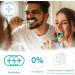 Elmex Sensitive Mouthwash 400 ml (Pack of 6) & Celexqua Toothbrush Cap 400 ml (Pack of 6) - Best for Sensitive Teeth & Oral Care | International Shipping - Buy Online on GoSupps.com