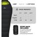 TETON Sports Leef Mummy Sleeping Bag 0F Regular Black/Sage - Lightweight Cold-Weather Sleeping Bag for Backpacking, Camping, and Hiking - Includes Drawstring Compression Sack - Buy Online on GoSupps.com