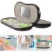 Lens Case and Glasses Case with Built-in Mirror Tweezer and Solution Bottle - 2-in-1 Eyeglass and Lens Case Double Layer Portable Lens Box for Home Travel - Buy Online on GoSupps.com