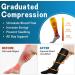 Sunfeeling Compression Stockings for Men & Women - 6 Pairs 20-30 mmHg Support for Running & Athletics - A6 Black/White/Marineblau S-M - Buy Online on GoSupps.com