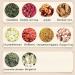 18 Flavors Liver Care Tea | Liver Protection Tea | Nourish The Liver and Protect The Liver | Chinese Daily Nourishing Liver Tea | Natural and Portable Health Preserving Tea for All People - Buy Online on GoSupps.com