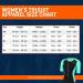 ZONE3 Women's Aquaflo Plus Short Sleeve Trisuit - Black/Grey/Mint | High-Performance Triathlon Gear for International Shipping - Buy Online on GoSupps.com