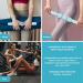 Massage Roller Stick & 3 Massage Balls - 360 Fascia Muscle Roller for Athletes | Handheld Stretching Tool for Legs Back & Shoulders (Blue) - Buy Online on GoSupps.com