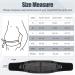 WANOSS Back Brace Lumbar Support Belt - Anti-Skid with Removable Pad - X-Large - Buy Online on GoSupps.com