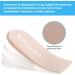 Adjustable Heel Lift Insole Inserts for Leg Length Discrepancy & Heel Pain - 4 Layer Gel Insoles for Men & Women - Beige (Size S: W 3-7, M 5-8) - Buy Online on GoSupps.com