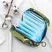 Cool Green Camouflage Menstruation Pad Bag with Zipper - Women's Napkin & Tampon Organizer - Buy Online on GoSupps.com